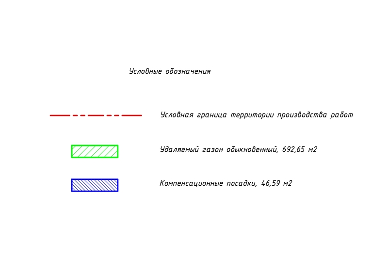 Обозначение газона на чертеже